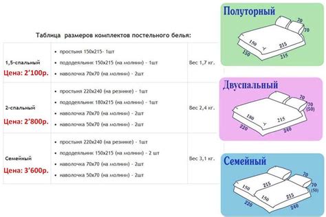 Как выбрать подходящий размер