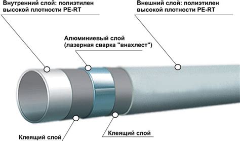 Как выбрать подходящий способ соединения металлов?