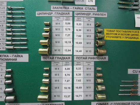 Как выбрать подходящую длину нержавеющей заклепки?