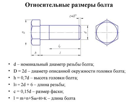 Как выбрать подходящую резьбу и размер болта