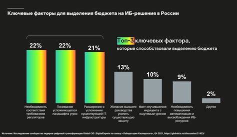 Как выбрать правильную защиту для кожи при работе с металлами?