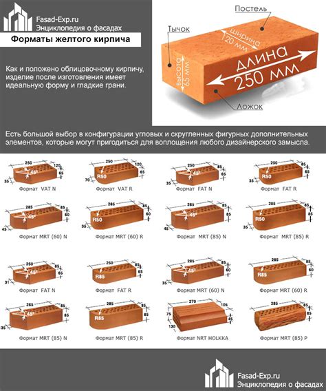 Как выбрать правильную размерность биты