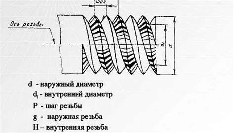 Как выбрать правильные инструменты для загибки металла