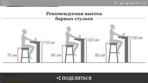 Как выбрать правильные размеры подставок