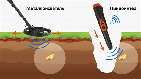 Как выбрать правильный металлоискатель для нахождения сокровищ