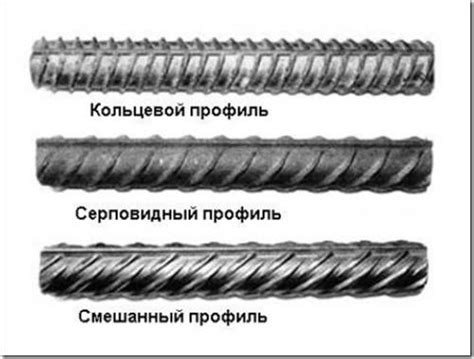 Как выбрать правильный объем металлической арматуры?