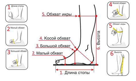 Как выбрать правильный размер чертилки