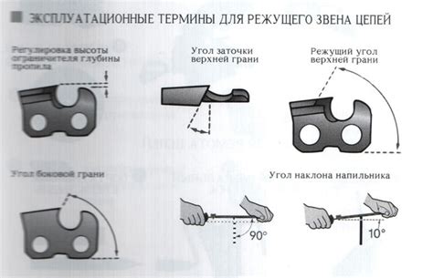 Как выбрать правильный угол заточки концевых фрез