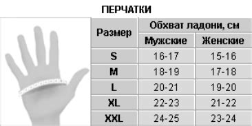 Как выбрать размер перчаток для работы с металлом