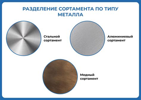 Как выбрать термокраску в зависимости от вида металла?