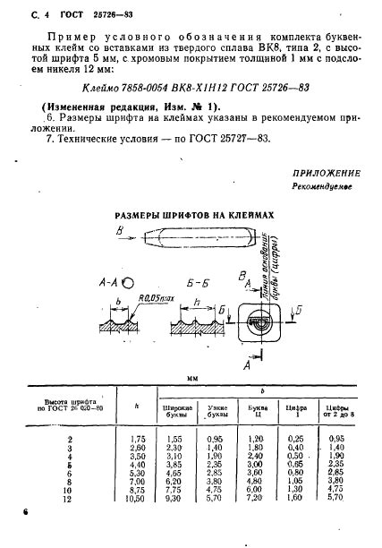 Как выбрать форму и размеры клейма?