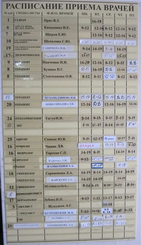 Как добраться до Поликлиники МВД Ростов-на-Дону на Московской: