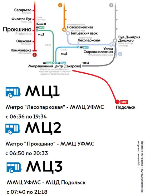 Как добраться до Тамбасова 4 миграционного отдела