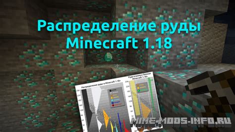 Как добывать руды в Minecraft