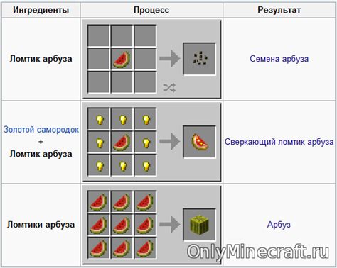 Как добыть фрукт арбуза в Minecraft