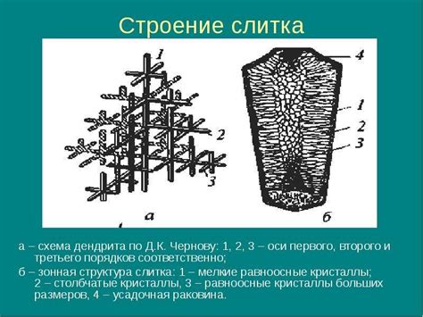 Как достичь мелкозернистой структуры при кристаллизации металлов?