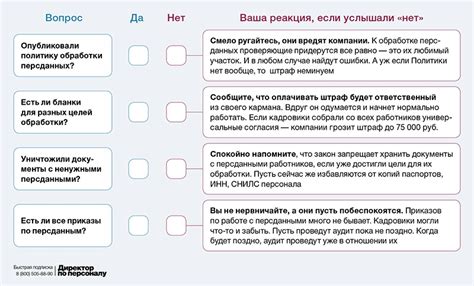 Как задать вопросы отделу кадров в компании Озон