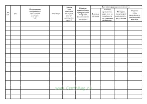 Как заполнить журнал радиационного контроля металлолома