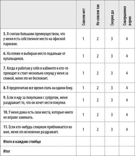 Как защитить свою территорию