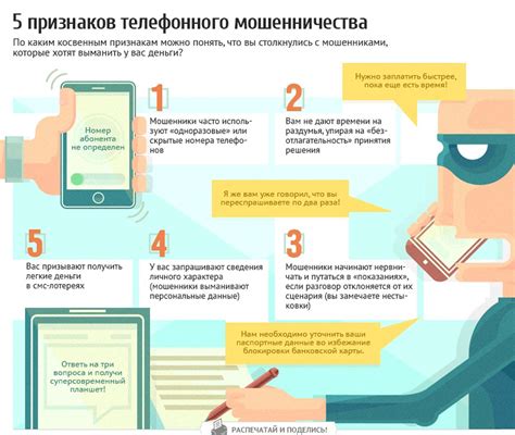 Как защитить себя от телефонного мошенничества: меры предосторожности