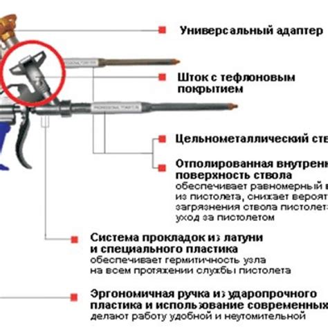 Как избежать вреда монтажной пены для металла