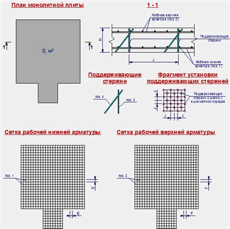 Как избежать образования хлыстов на арматуре?