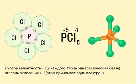 Как избежать окисления металла