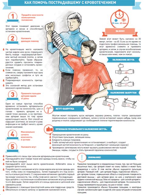 Как избежать паники