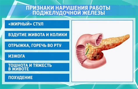 Как излечить вилочковую железу у детей