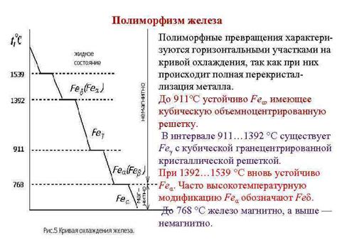 Как изменение кривой охлаждения затрагивает свойства металла со временем