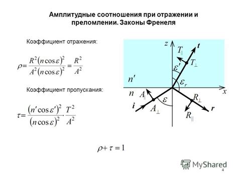 Как измерить коэффициент отражения