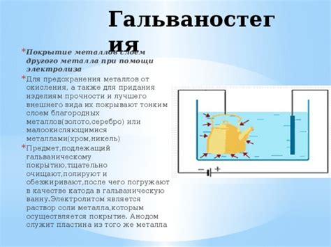 Как измерить массу металла после электролиза?