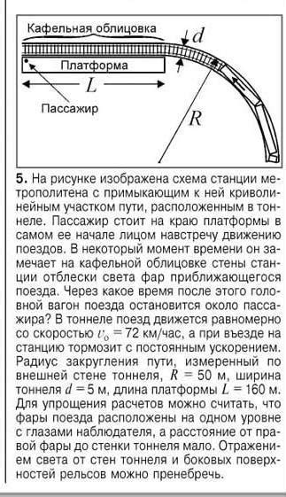 Как измерить радиус пуансонов?