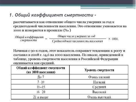 Как измеряется показатель hb?