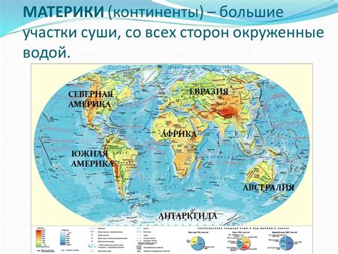 Как использовать географические места для создания названия