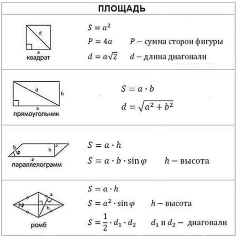 Как использовать геометрические формулы для определения веса слитка?