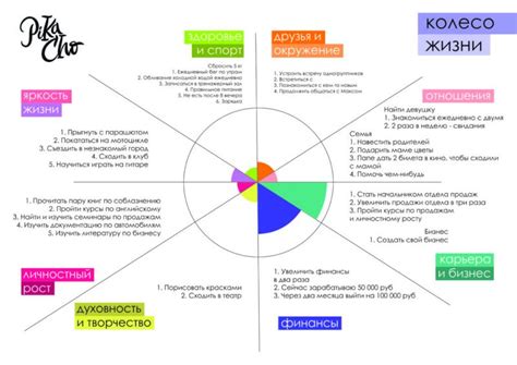 Как использовать знания о металлическом весе для саморазвития и достижения успеха