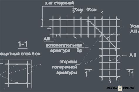 Как использовать информацию о среднем весе арматуры на куб бетона на практике?