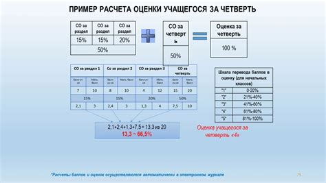 Как использовать калькулятор для оценки качества металла?