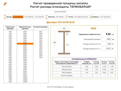 Как использовать калькулятор тексотерма для расчета приведенной толщины металла?