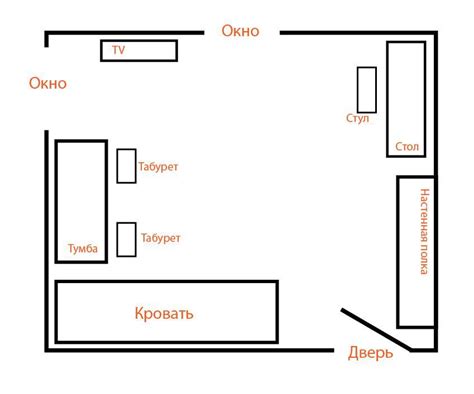 Как использовать комнаты мёртвых во всех своих измерениях