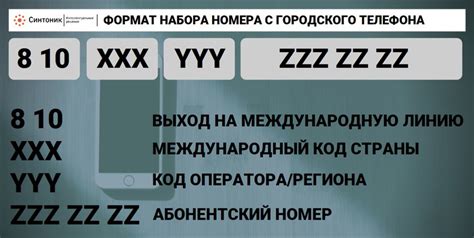 Как использовать номер с кодом 380 для звонков в другую страну?