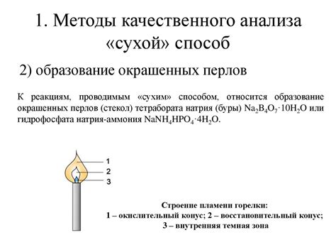 Как использовать окраску пламени в аналитической химии?