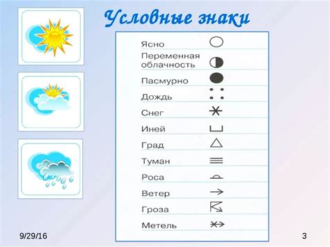 Как использовать погодные структуры для смены погоды