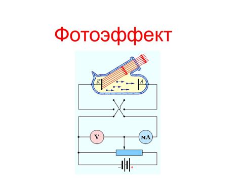 Как металлическая поверхность влияет на фотоэффект