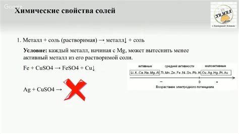 Как металлы реагируют с галогенами