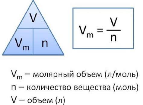 Как молярный объем оксида связан с израсходованным объемом металла?