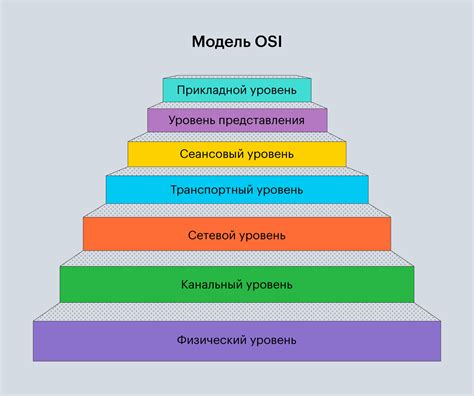 Как набрать опытные уровни