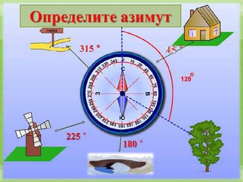 Как найти домашнюю базу с помощью компаса