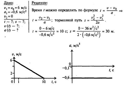 Как найти коды для ускорения добычи